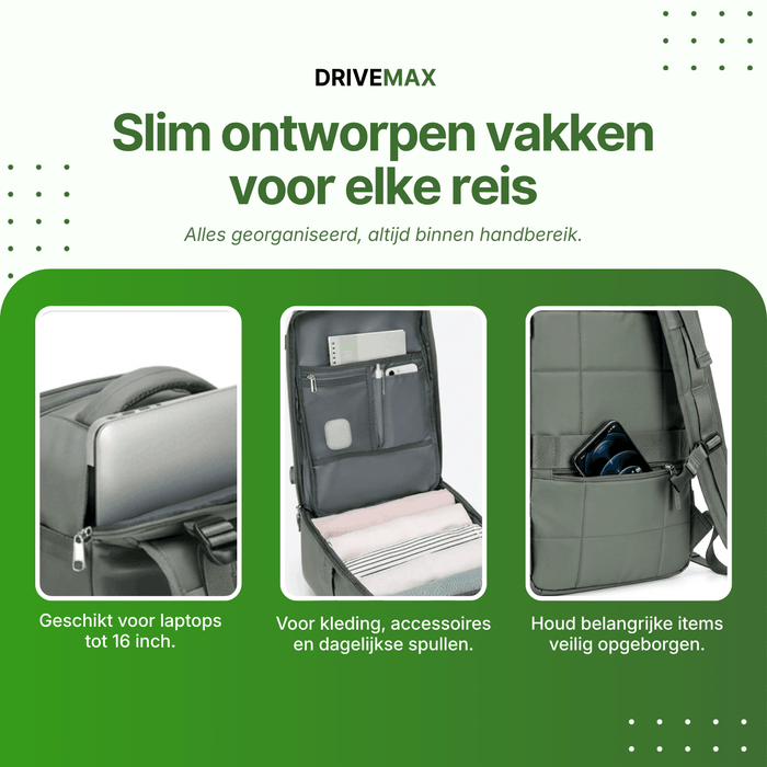 Past als handbagage, klaar voor alles