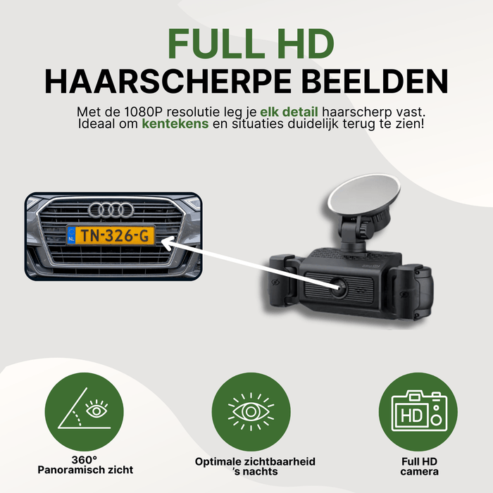 Geen enkel hoek gemist.