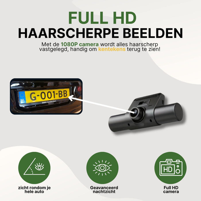 Alles in beeld, altijd.