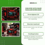Detailopname van de bediening en indicatielampjes van de VoltGuard acculader