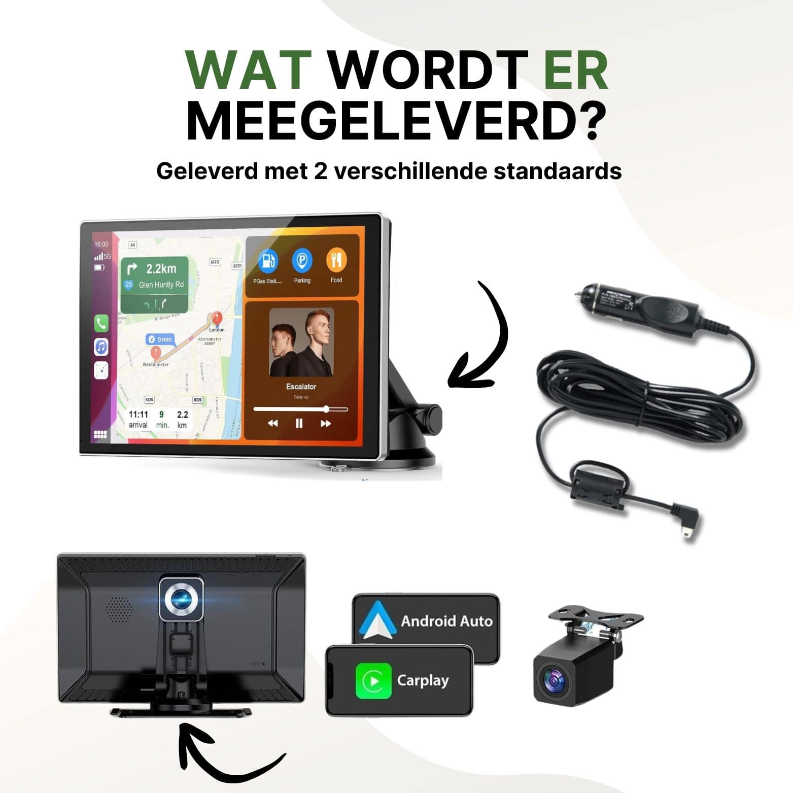 AutoSync Pro pakketinhoud met HD-achteruitrijcamera, voedingskabel en twee montagemogelijkheden voor Apple CarPlay en Android Auto.