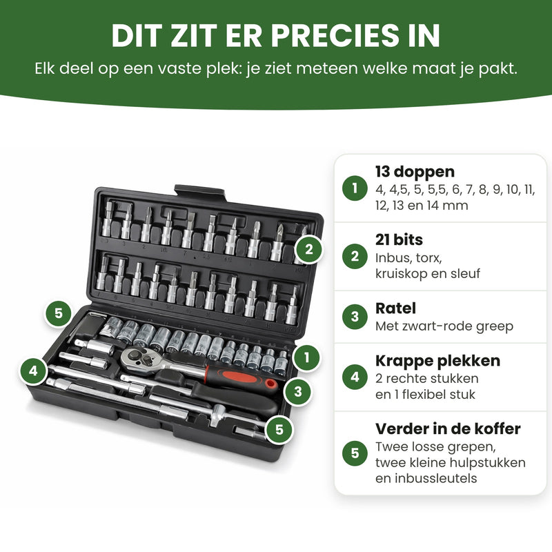 Open zwarte koffer met genummerde delen: 13 doppen van 4 tot en met 14 mm, 21 bits, de ratel en de andere delen, elk op een vaste plek