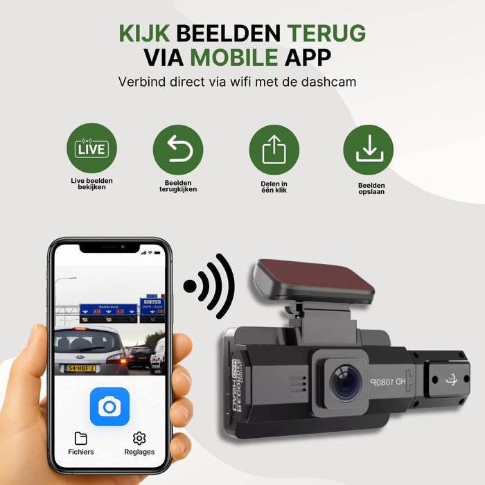 Voor, binnen en achter tegelijk.