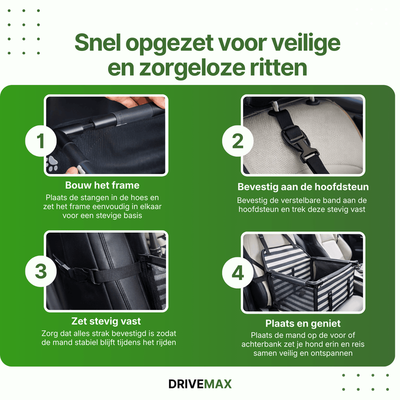 Stappenoverzicht voor het installeren van een hondenmand in de auto met frame, hoofdsteunband en bevestiging.