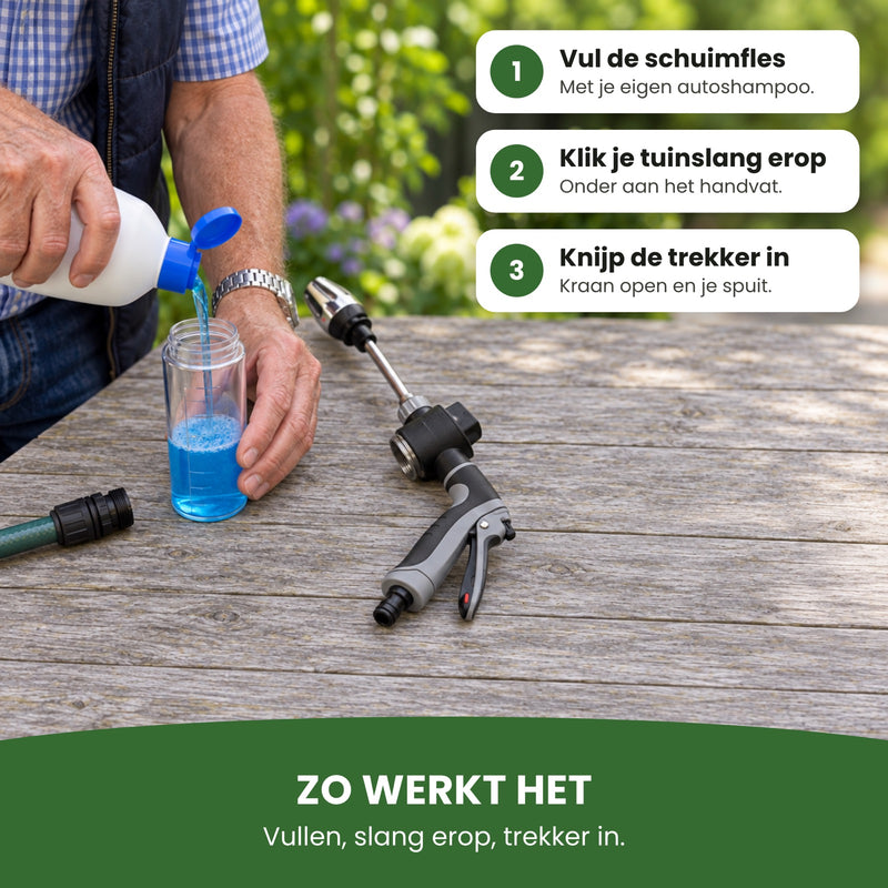 Hand giet autoshampoo in de schuimfles van de JetFoam op een tuintafel: fles vullen, tuinslang erop klikken en de trekker inknijpen