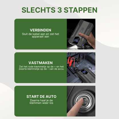 Uitleg in drie stappen voor het gebruik van de PowerVault jumpstarter: aansluiten, klemmen vastmaken en auto starten.