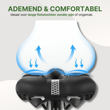 Onderzijde van ergonomisch fietszadel met ventilatie-effect, ontworpen voor comfort tijdens lange ritten.