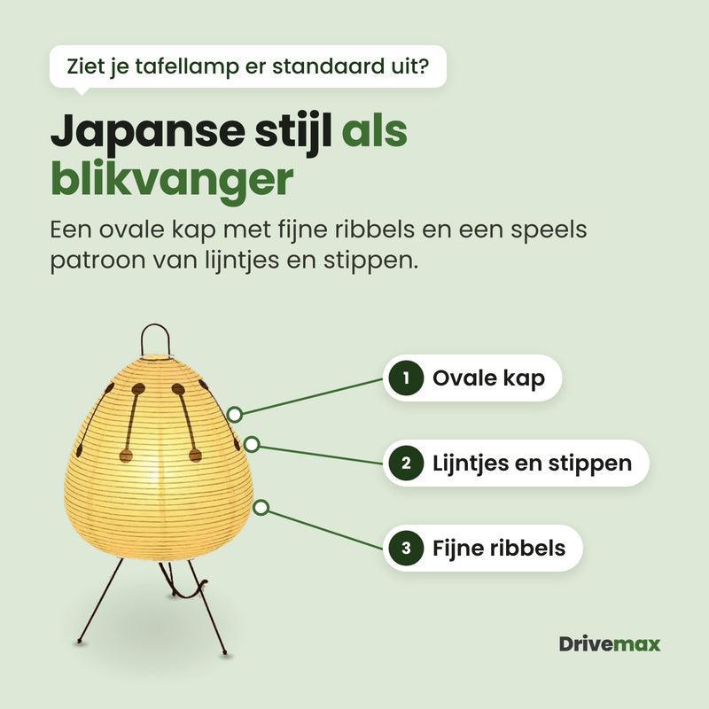 De Rizova met drie aanwijzingen: ovale kap, lijntjes en stippen, fijne ribbels. Japanse stijl als blikvanger