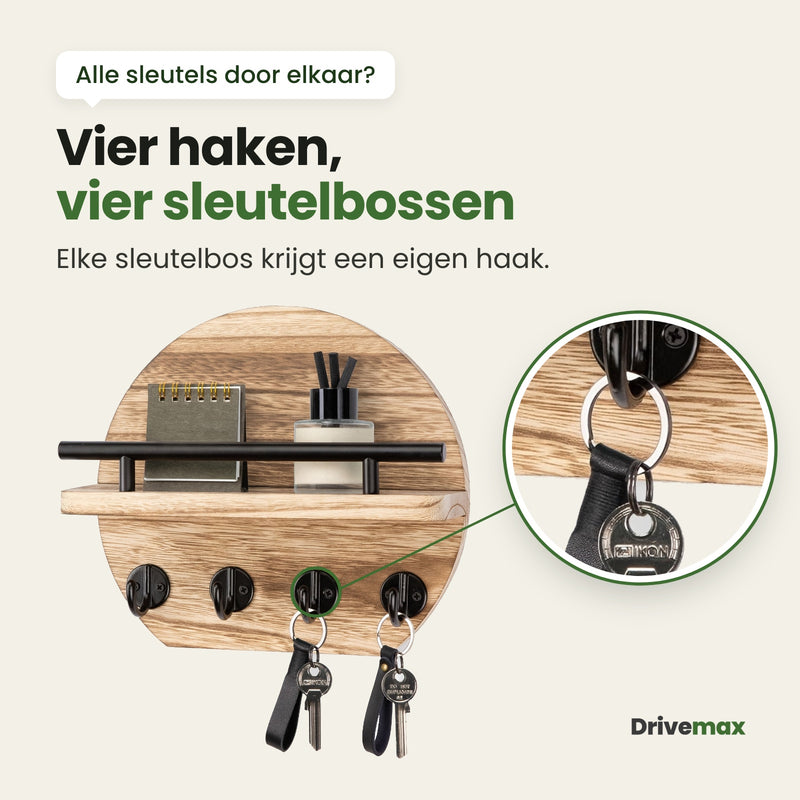 Het Rondova wandrek met vier zwarte haken en een uitvergroting van een haak met een sleutelbos: vier haken, vier sleutelbossen, elke sleutelbos een eigen haak