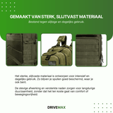 Detailweergave van een groene rugzak met verstevigde naden, ritsen en stevig afgewerkte banden.
