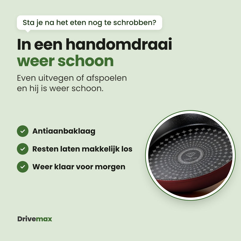 Ronde uitvergroting van de bodem van de Smulova koekenpan met de antiaanbaklaag en sterretjes: even uitvegen of afspoelen en hij is weer schoon