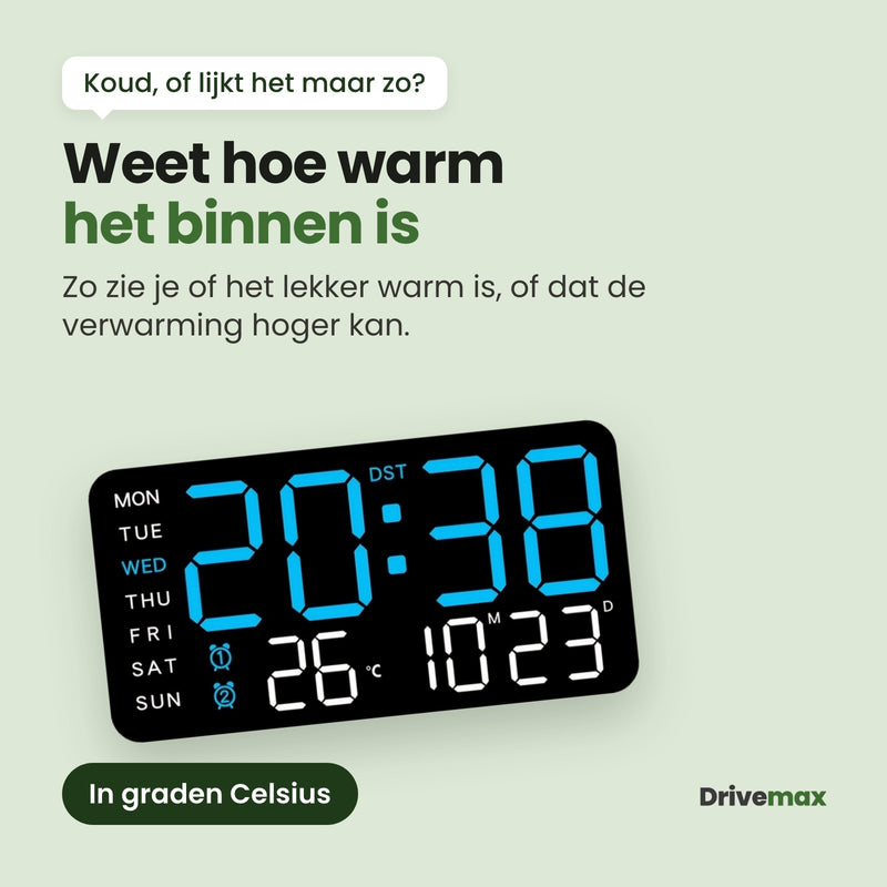 De Tempova met de temperatuur in de kamer onder de tijd, in graden Celsius: weet hoe warm het binnen is