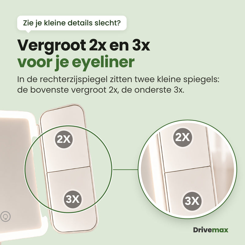 De rechterzijspiegel van de Triova van dichtbij, met een uitvergroting van de twee kleine spiegels: de bovenste vergroot 2x, de onderste 3x, voor je eyeliner